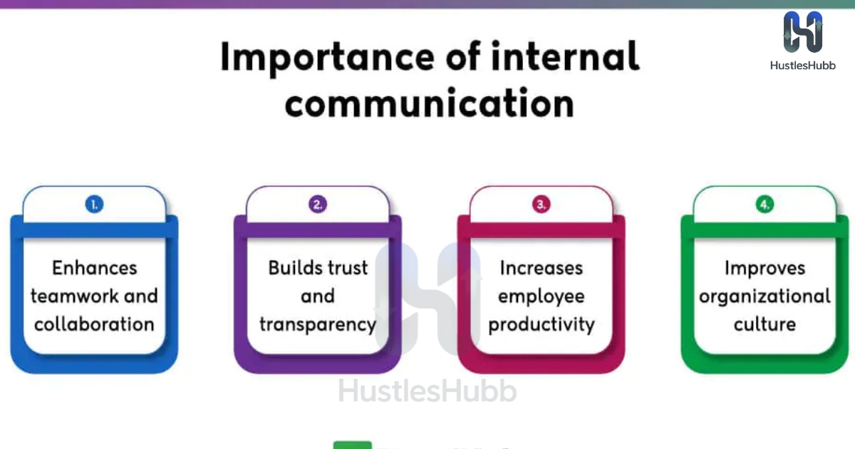 transforming-business-training-and-internal-communication