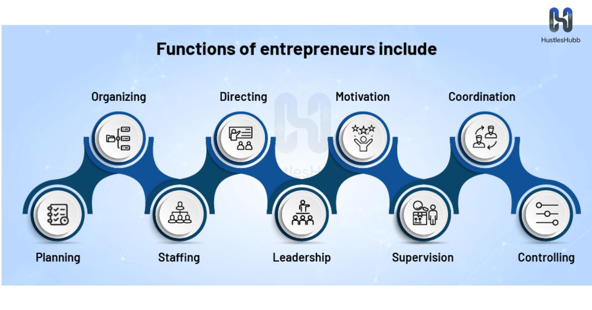 characteristics-of-successful-business-women-and-female-entrepreneurs