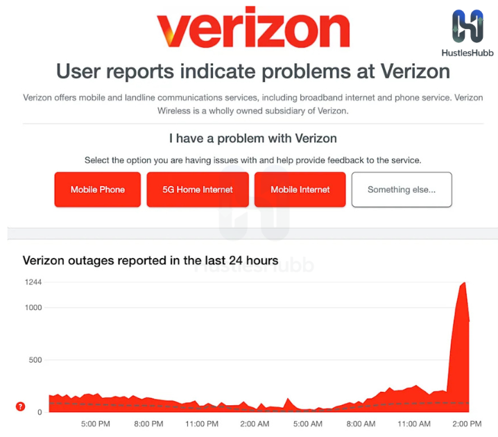 verizon-customer-service-—-how-to-report-an-outage-quickly